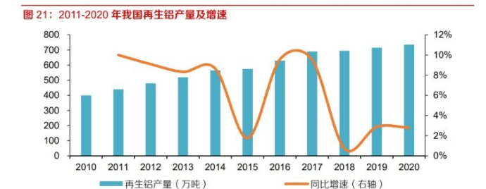 財稅規(guī)劃(財稅服務(wù))