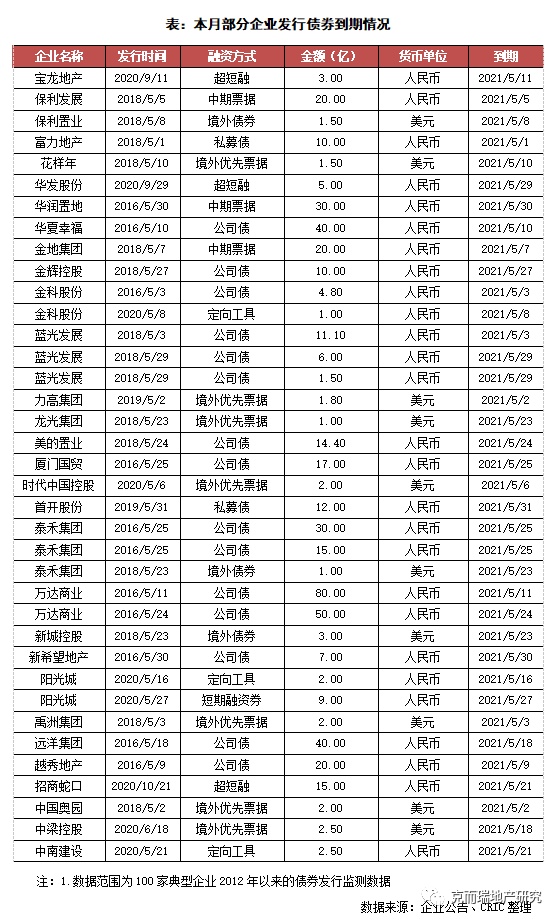 香港上市流程(facebook上市具體流程)「理臣咨詢」