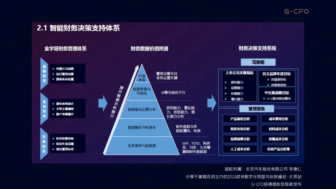 財(cái)務(wù)公司是做什么的(財(cái)務(wù)審計(jì)報(bào)告是由誰(shuí)做)「理臣咨詢」