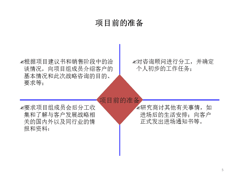 財(cái)務(wù)咨詢公司排名(上海財(cái)務(wù)外包公司排名)