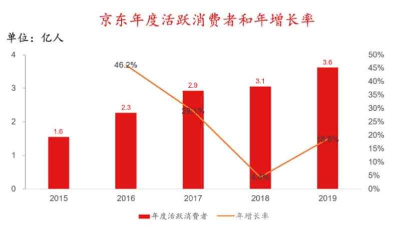 香港紅籌上市(香港上市)「理臣咨詢」(圖4)