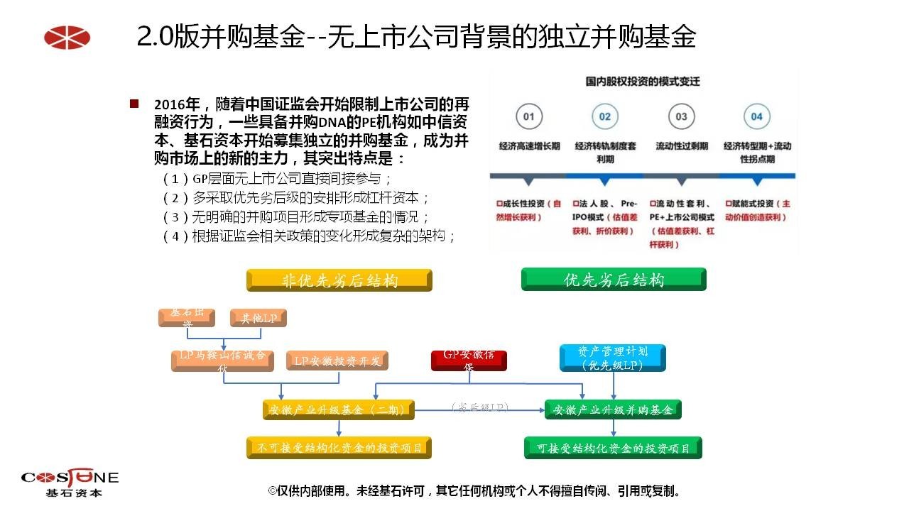 公司上市的條件(一個公司要達(dá)到什么條件才能上市股市)