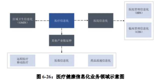 創(chuàng)業(yè)板上市(吉華集團(tuán)上市幾個板)