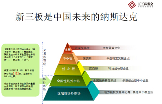 創(chuàng)業(yè)板上市條件五條標(biāo)準(zhǔn)(科創(chuàng)板紅籌上市條件)