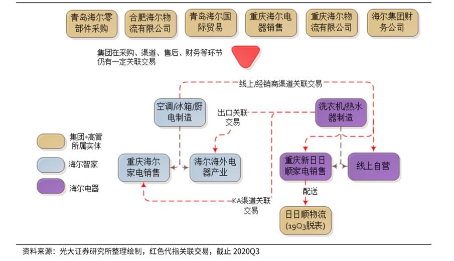 財(cái)務(wù)顧問(百度營(yíng)銷師 營(yíng)銷顧問 高級(jí)營(yíng)銷顧問 營(yíng)銷專家)