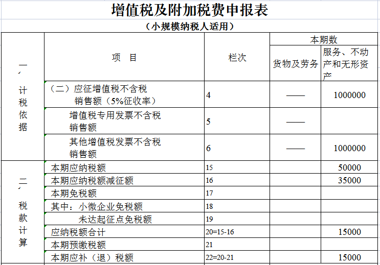 深圳稅務(深圳稅務總監(jiān)招聘)