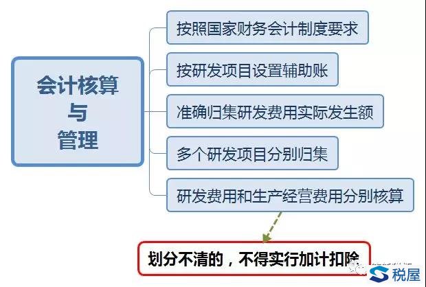 財稅(天津財稅)(圖10)