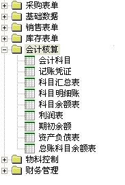 企業(yè)財務管理(企業(yè)年報中海關管理企業(yè)年報問題)(圖2)