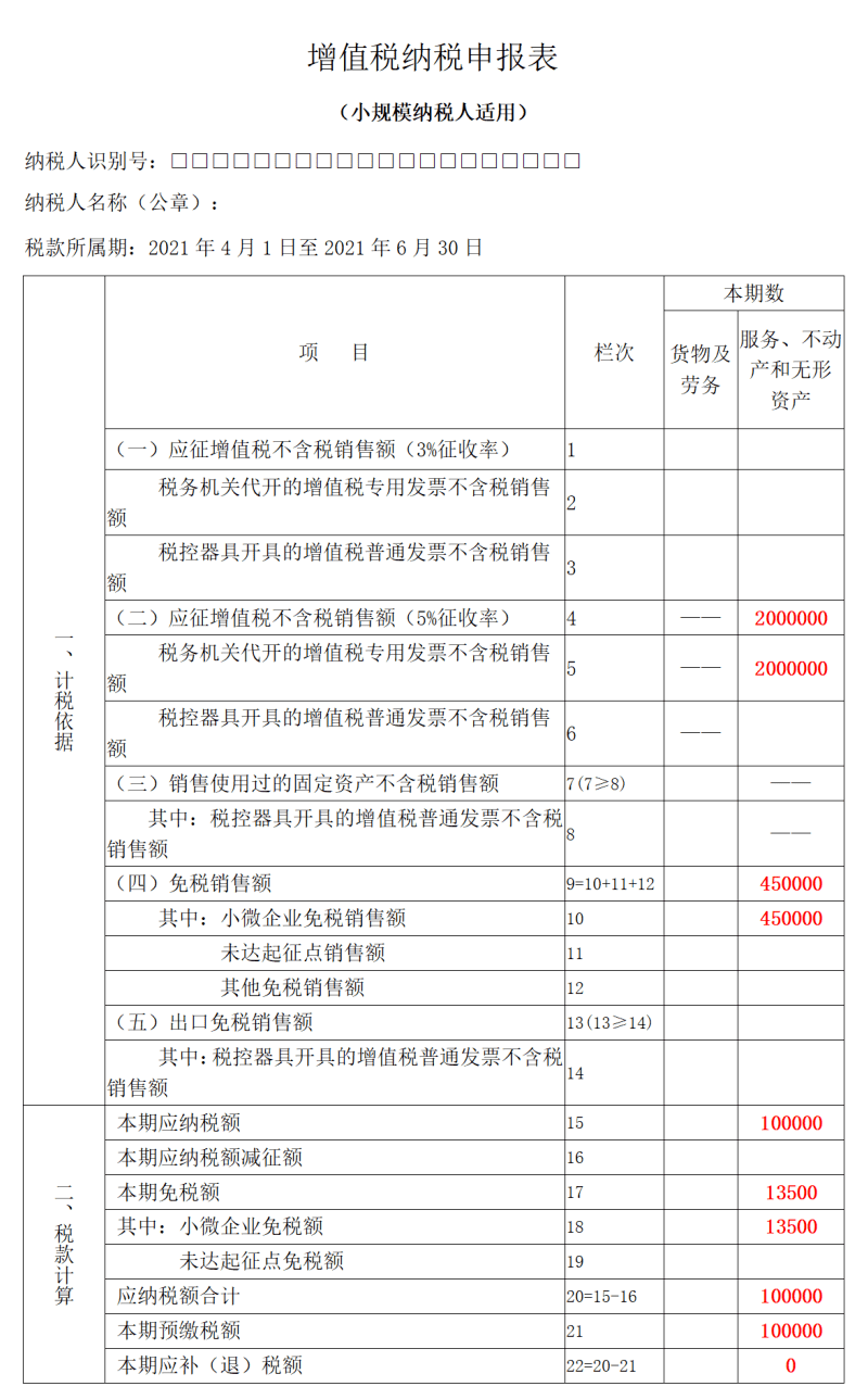 納稅服務(營改增小規(guī)模納稅人和一般納稅人