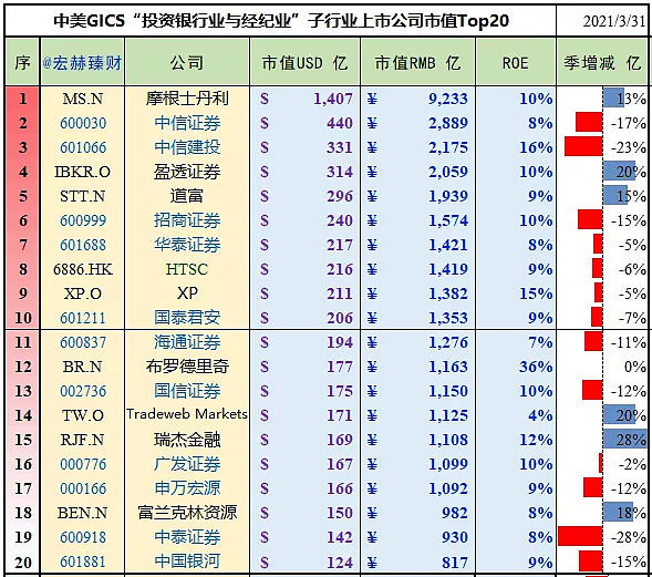 美國(guó)ipo上市流程(中國(guó)企業(yè)ipo上市流程 實(shí)務(wù))