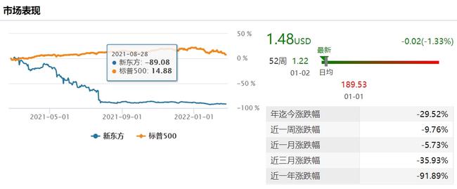 美國(guó)ipo上市流程(中國(guó)企業(yè)ipo上市流程 實(shí)務(wù))