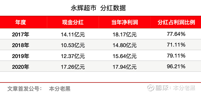 上市公司(公司ipo上市操作指引(修訂))