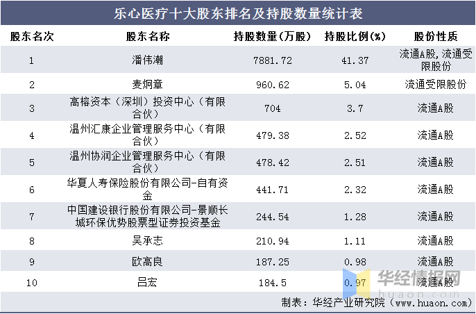 香港上市公司(香港律師公證成都香港公司代理注冊)