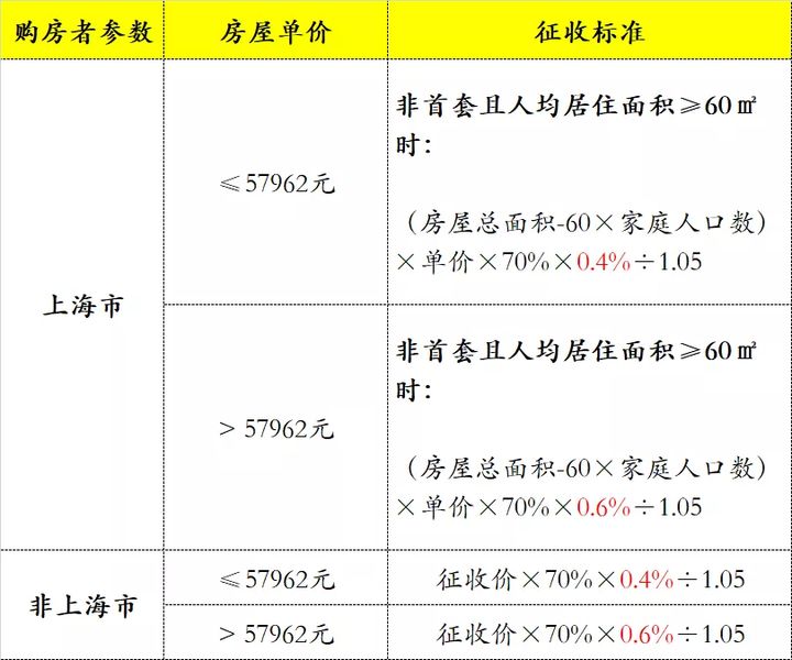 最新納稅籌劃案例(工資,薪金與勞務(wù)報酬納稅平衡點在個稅籌劃中的運用)