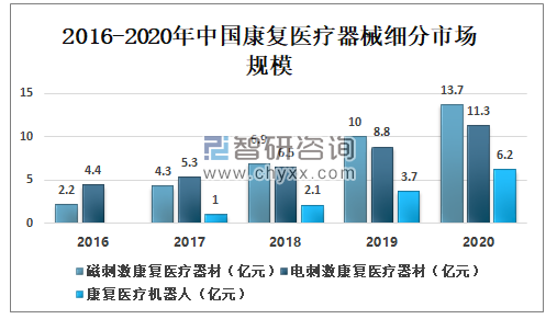 中小企業(yè)上市條件(企業(yè)具備什么條件才能上市)