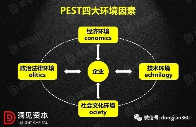 財(cái)會(huì)學(xué)園：最透徹的財(cái)務(wù)分析深度解析?。ê?0頁P(yáng)PT）