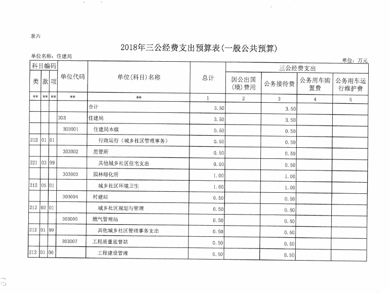 財務(wù)咨詢一般怎么收費的(安永財務(wù)交易咨詢好嗎)