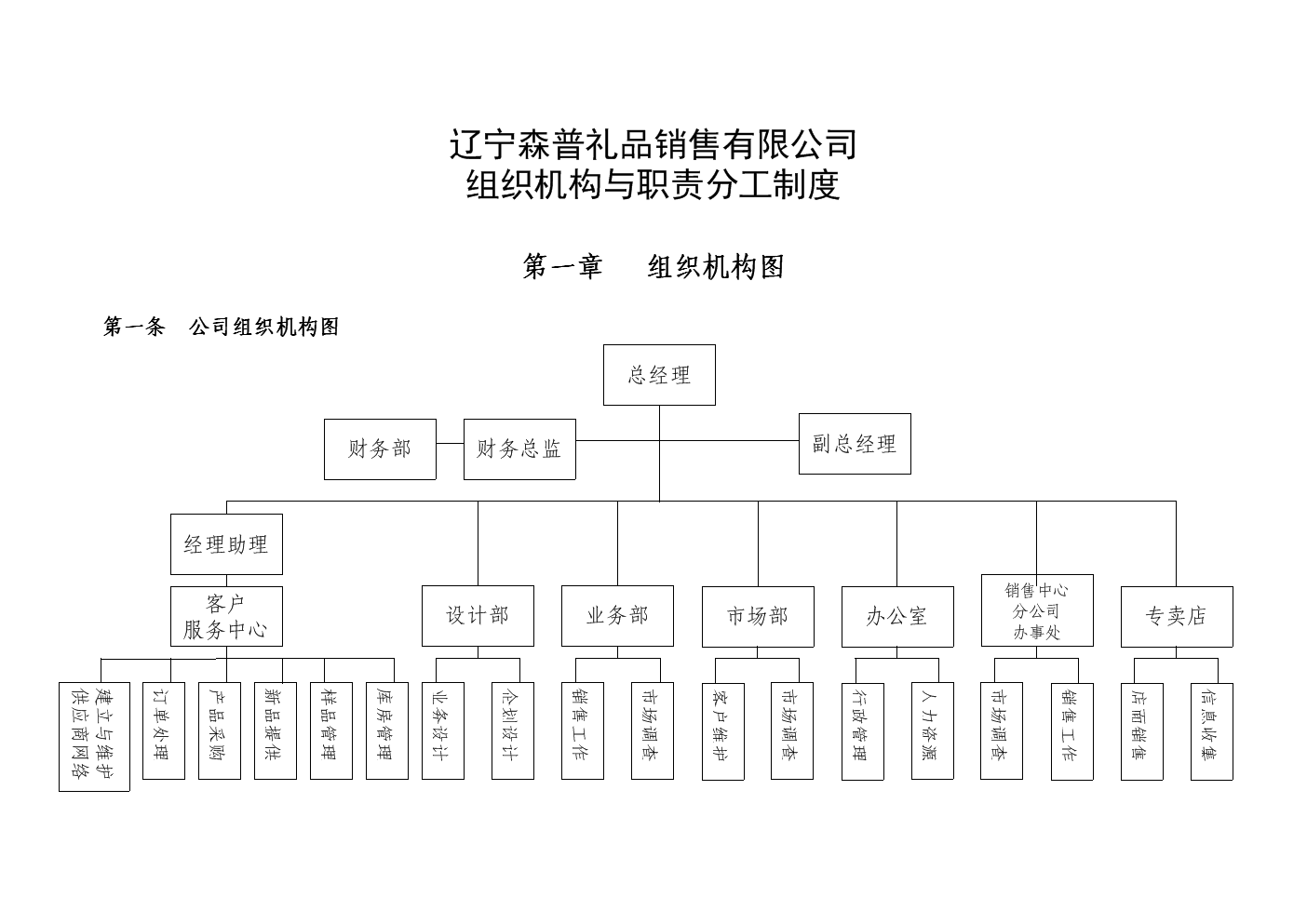 財務(wù)總監(jiān)職責(zé)(財務(wù)總監(jiān)的工作職責(zé))