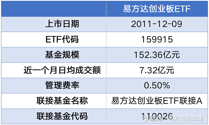 創(chuàng)業(yè)板借殼上市(順豐尋求借殼鼎泰新材實現(xiàn)上市)