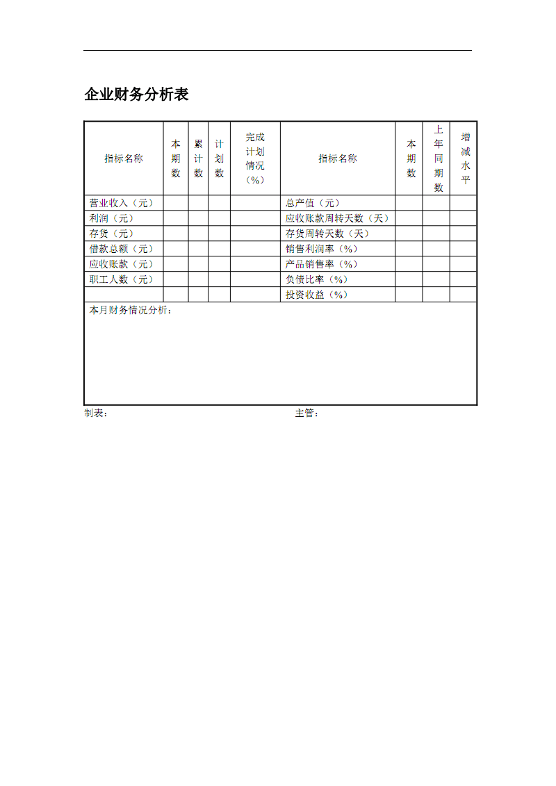 財(cái)務(wù)報(bào)表綜合分析(財(cái)務(wù)三大報(bào)表是什么)