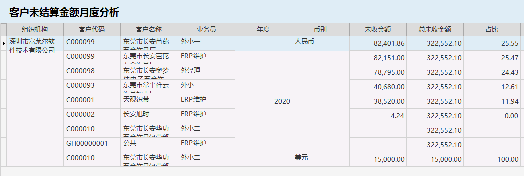 針對企業(yè)老板的財(cái)務(wù)培訓(xùn)(非財(cái)務(wù)經(jīng)理的財(cái)務(wù)管理課程培訓(xùn)課件(完整講義版))(圖8)