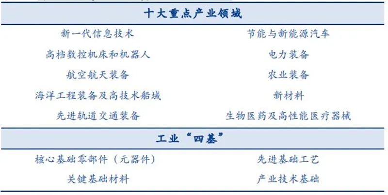 中小企業(yè)上市(分拆上市 對(duì)中小股東)(圖8)