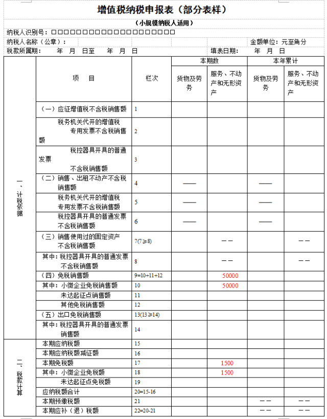 納稅籌劃(納稅人的籌劃?rùn)?quán))