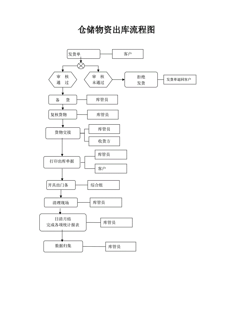 企業(yè)財務(wù)管理(創(chuàng)銳文化非常easy：excel財務(wù)高效管理^^^非常eas)