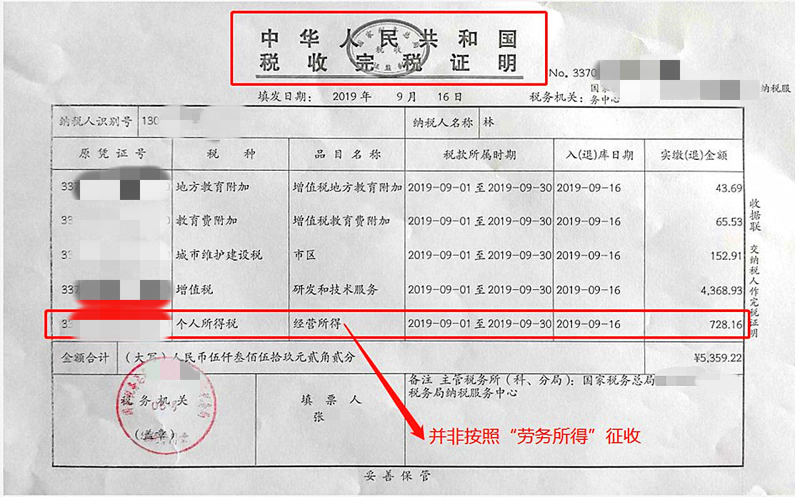 得稅怎樣合理避稅(有限公司怎樣合理避稅)