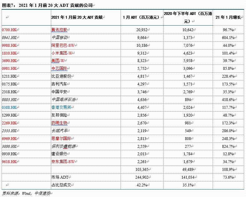 創(chuàng)業(yè)板上市條件和要求(科創(chuàng)板紅籌上市條件