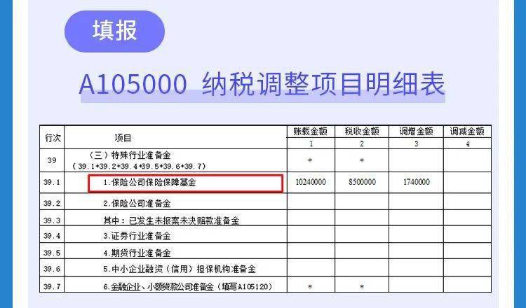 企業(yè)所得稅的稅務(wù)籌劃(個稅籌劃稅)