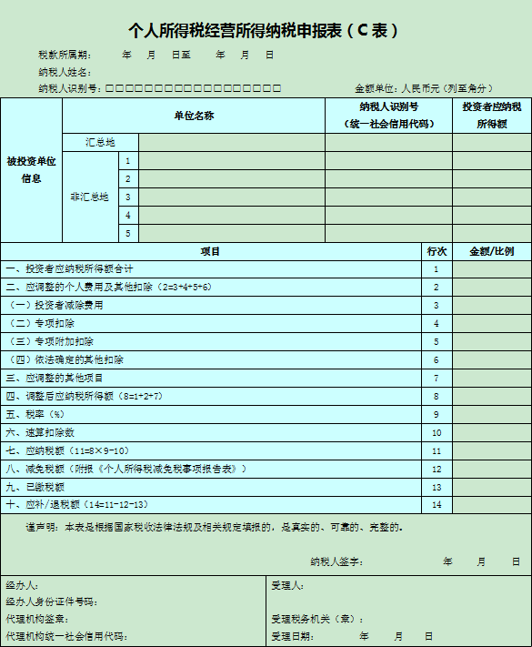 企業(yè)所得稅的稅務(wù)籌劃(個稅籌劃稅)