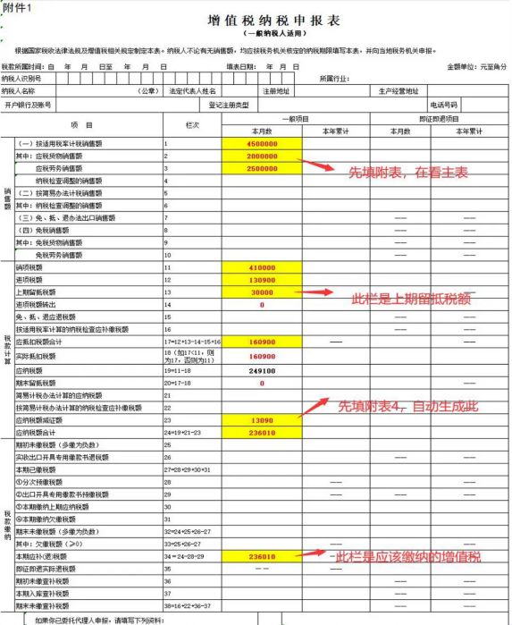 北京個人稅收籌劃(律師事務(wù)所的稅收怎么籌劃)