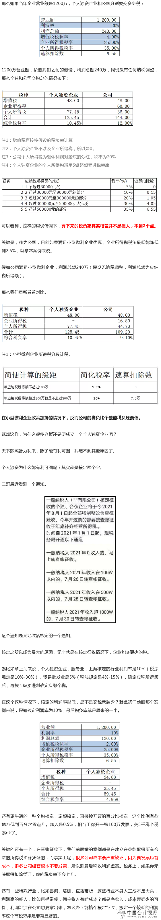 個(gè)人獨(dú)資企業(yè)，為何成為籌劃界的“法寶”