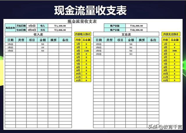 財(cái)務(wù)總監(jiān)工作內(nèi)容(做財(cái)務(wù)總監(jiān)的工作內(nèi)容)