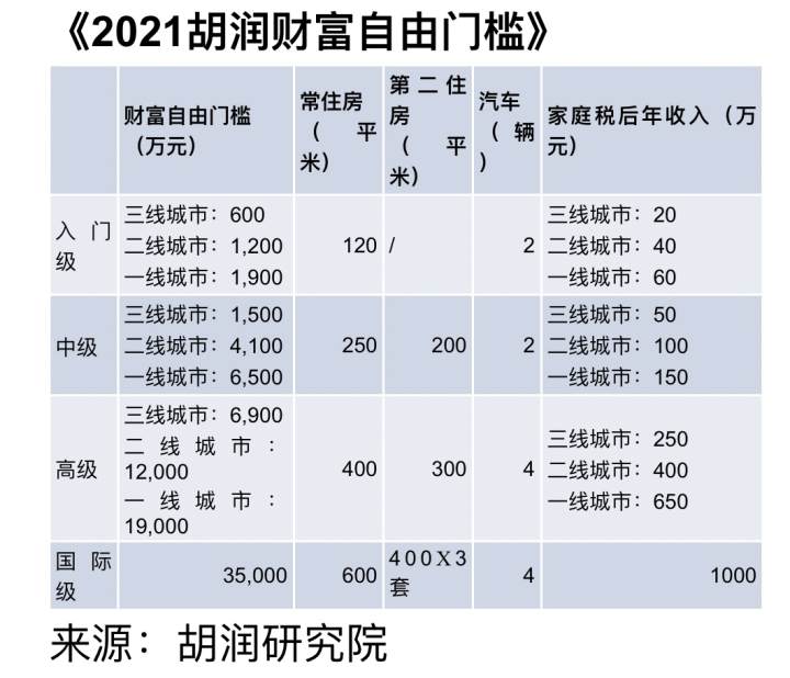 財(cái)務(wù)(老板娘經(jīng)手財(cái)務(wù)章,兼職會(huì)計(jì)只做帳,誰(shuí)是財(cái)務(wù)經(jīng)理)