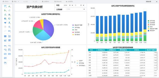 財(cái)務(wù)分析(哈佛分析框架財(cái)務(wù)戰(zhàn)略分析新思維)(圖11)