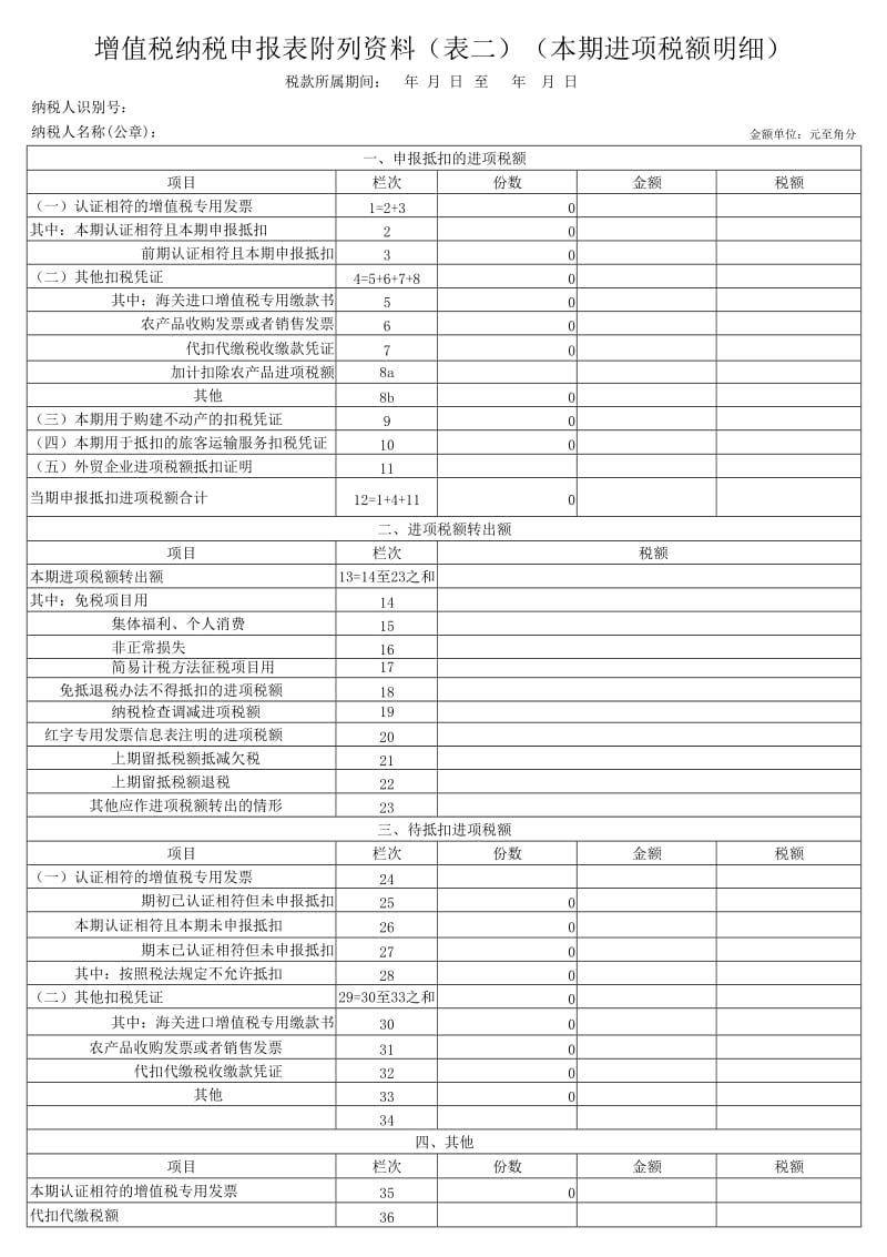 稅務(wù)代理(稅務(wù)注銷代理)