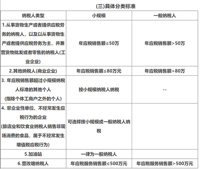 企業(yè)做稅務籌劃(房地產企業(yè)財稅籌劃實務)