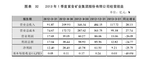 北京個人稅收籌劃(個人稅務與遺產籌劃pp