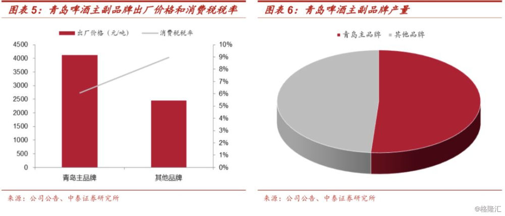 北京個人稅收籌劃(上海市個人出租房產(chǎn)稅收