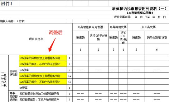 項(xiàng)目納稅籌劃(簡述消費(fèi)稅納稅人的籌劃方法)