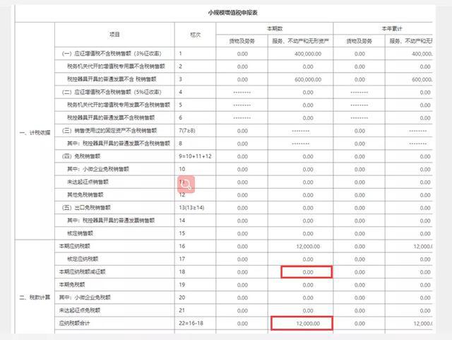 財稅法規(guī)(湖北財稅職業(yè)學院財稅系)