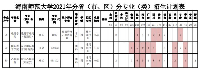 湖北財稅學院(湖北職業(yè)財稅學院?；?