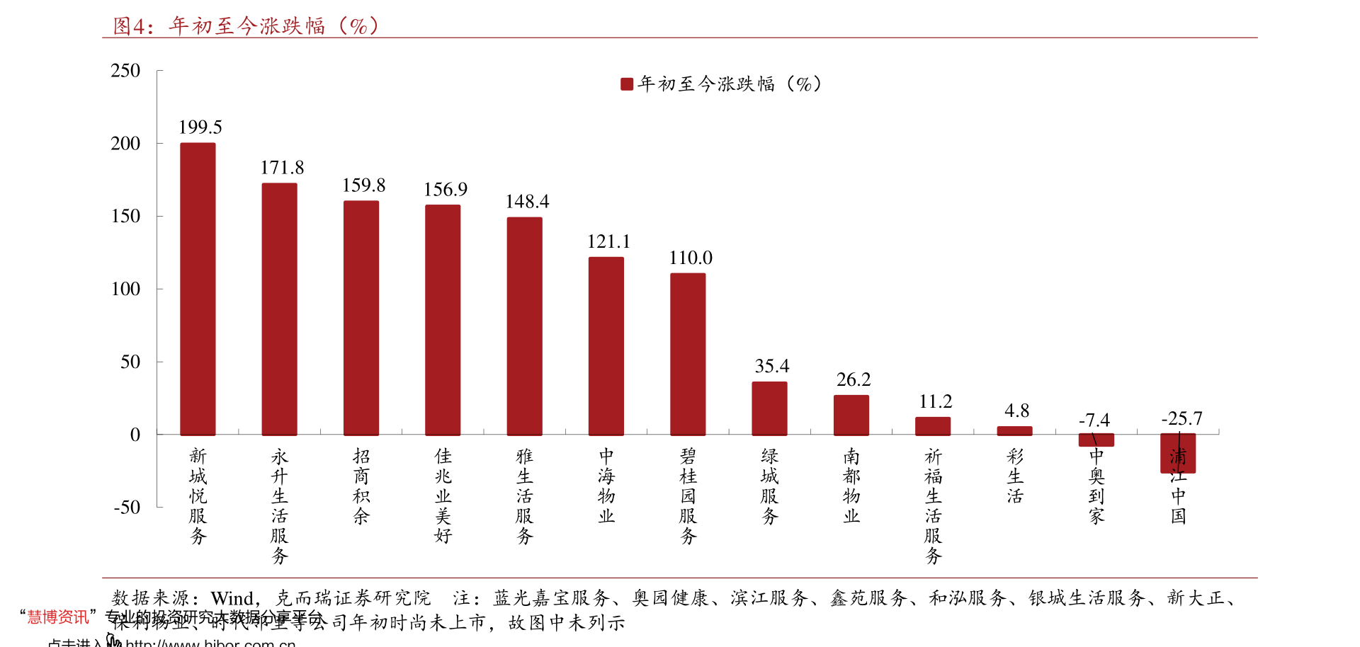 借殼上市公司有哪些?360借殼上市企業(yè)盤(pán)點(diǎn)