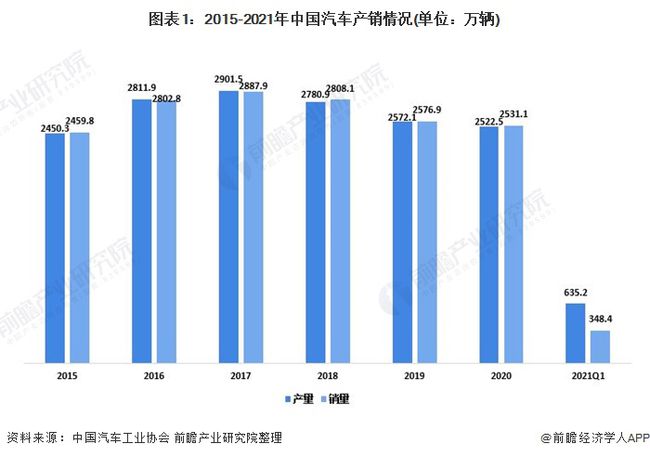 碳化硅龍頭上市公司(國內(nèi)糖業(yè)上市龍頭公司)