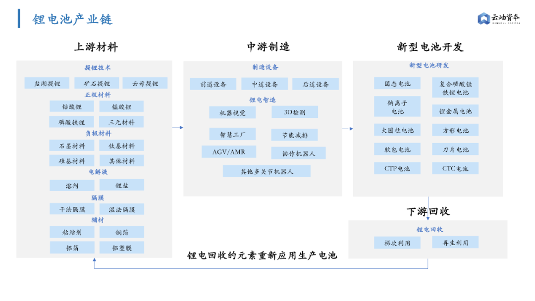 鋰電池隔膜上市公司(鋰電隔膜全球第一公司