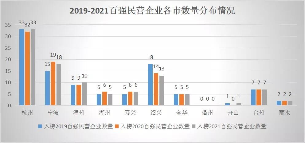 溫州上市公司(溫州上市集團(tuán)董事長扮窮回家探親)