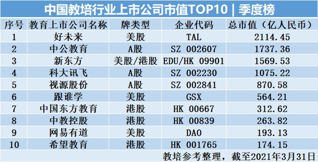 泉州上市公司(泉州公司有哪些公司)