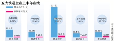 ipo審核速度放緩(ipo審核暫停)(圖1)